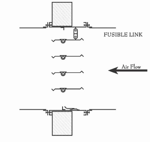 Multi Blade Fire Damper - Horizontal Installation