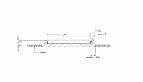 دیتیل نصب دریچه های سقفی کلاف پهن